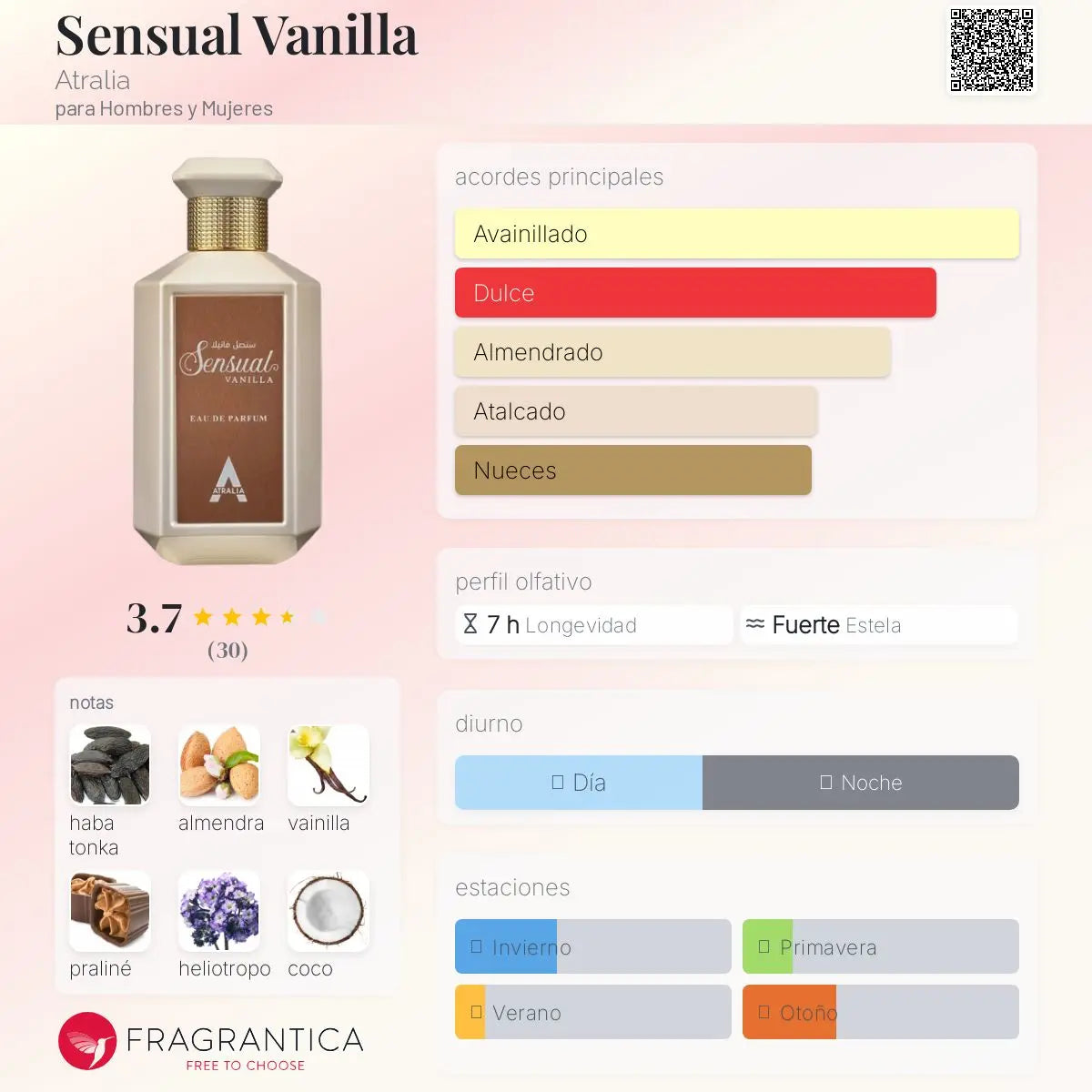 Sensual Vanilla - Aromática CR