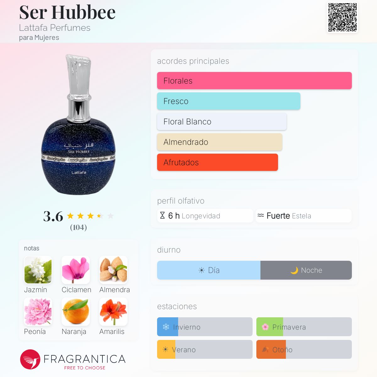 Ser Hubbee - Aromática CR