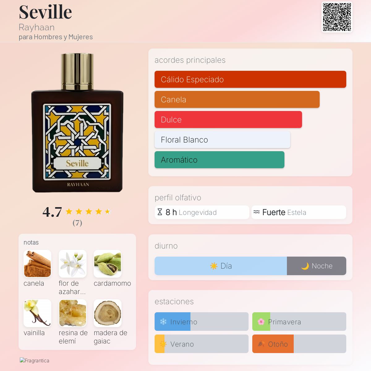 Seville - Aromática CR