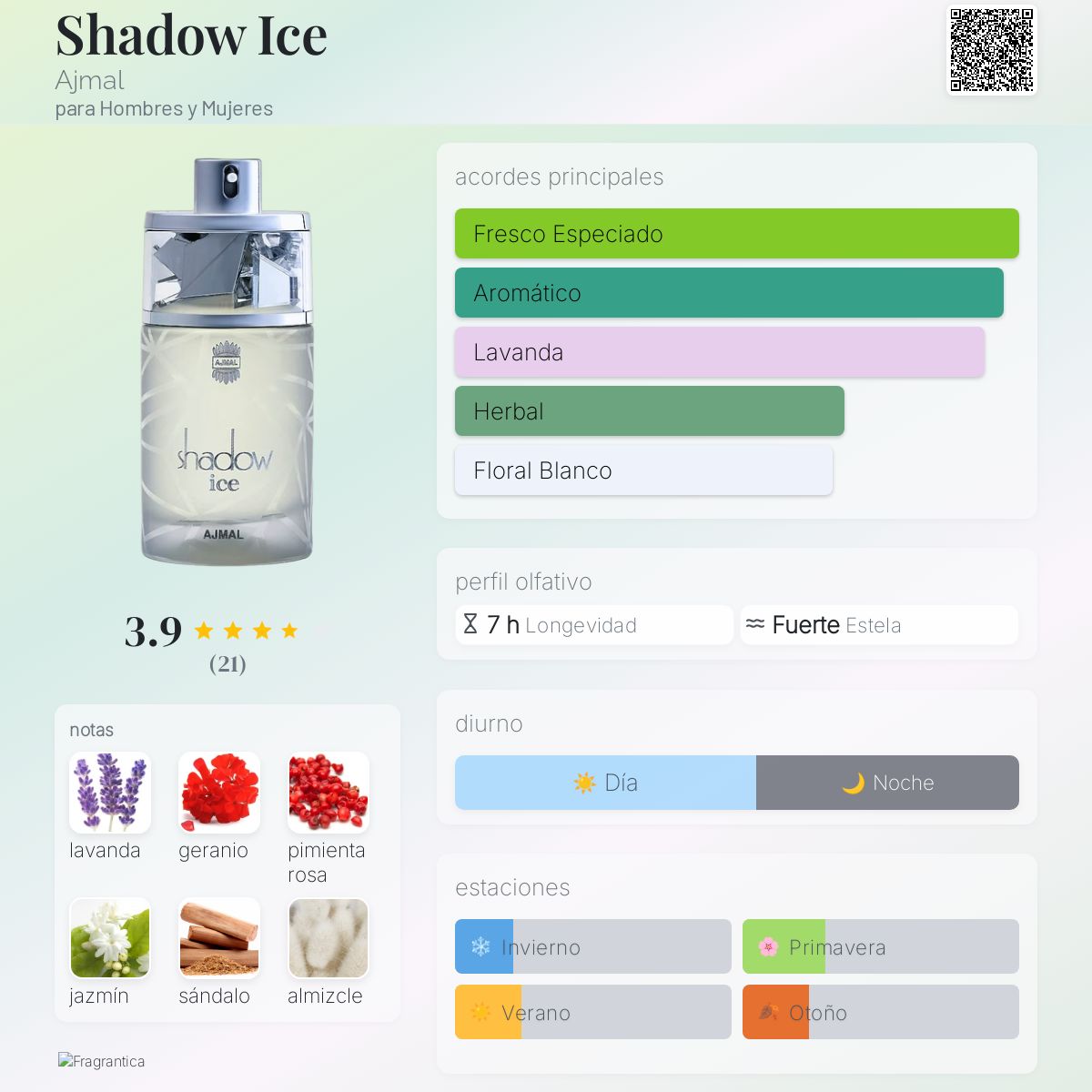 Shadow Ice - Aromática CR