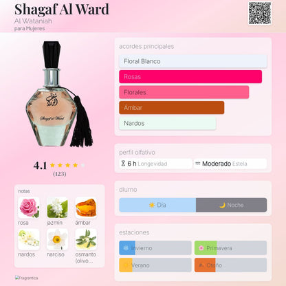 Shagaf Al Ward - Aromática CR