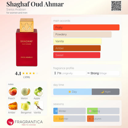 Shaghaf Oud Ahmar - Aromática CR