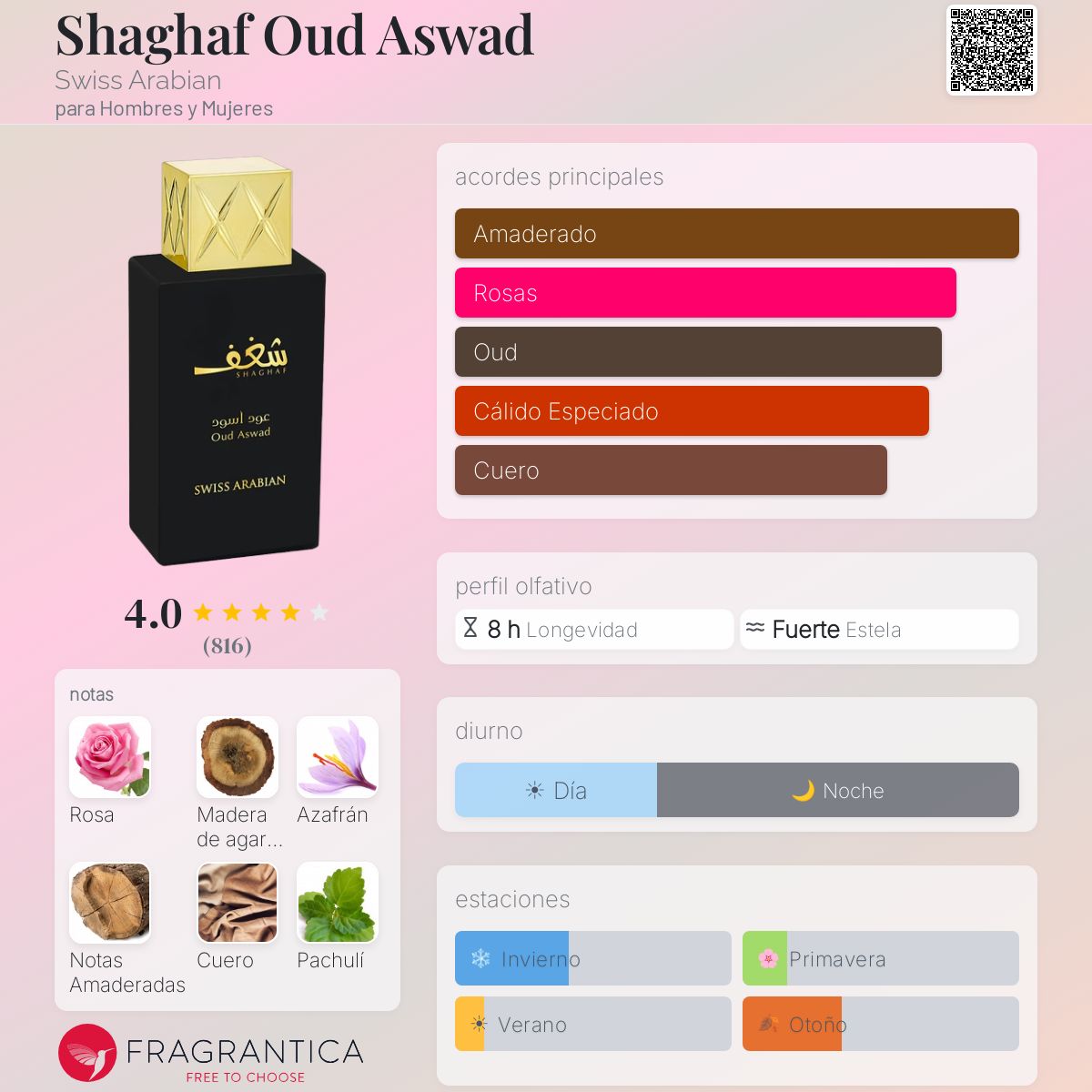 Shaghaf Oud Aswad - Aromática CR