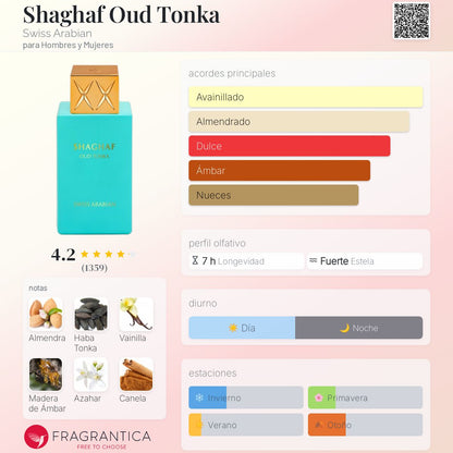 Shaghaf Oud Tonka - Aromática CR