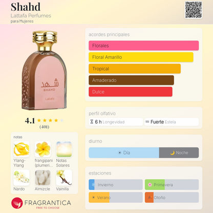 Shahd - Aromática CR
