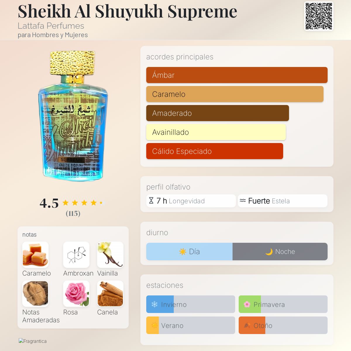 Sheikh Al Shuyukh Supreme - Aromática CR