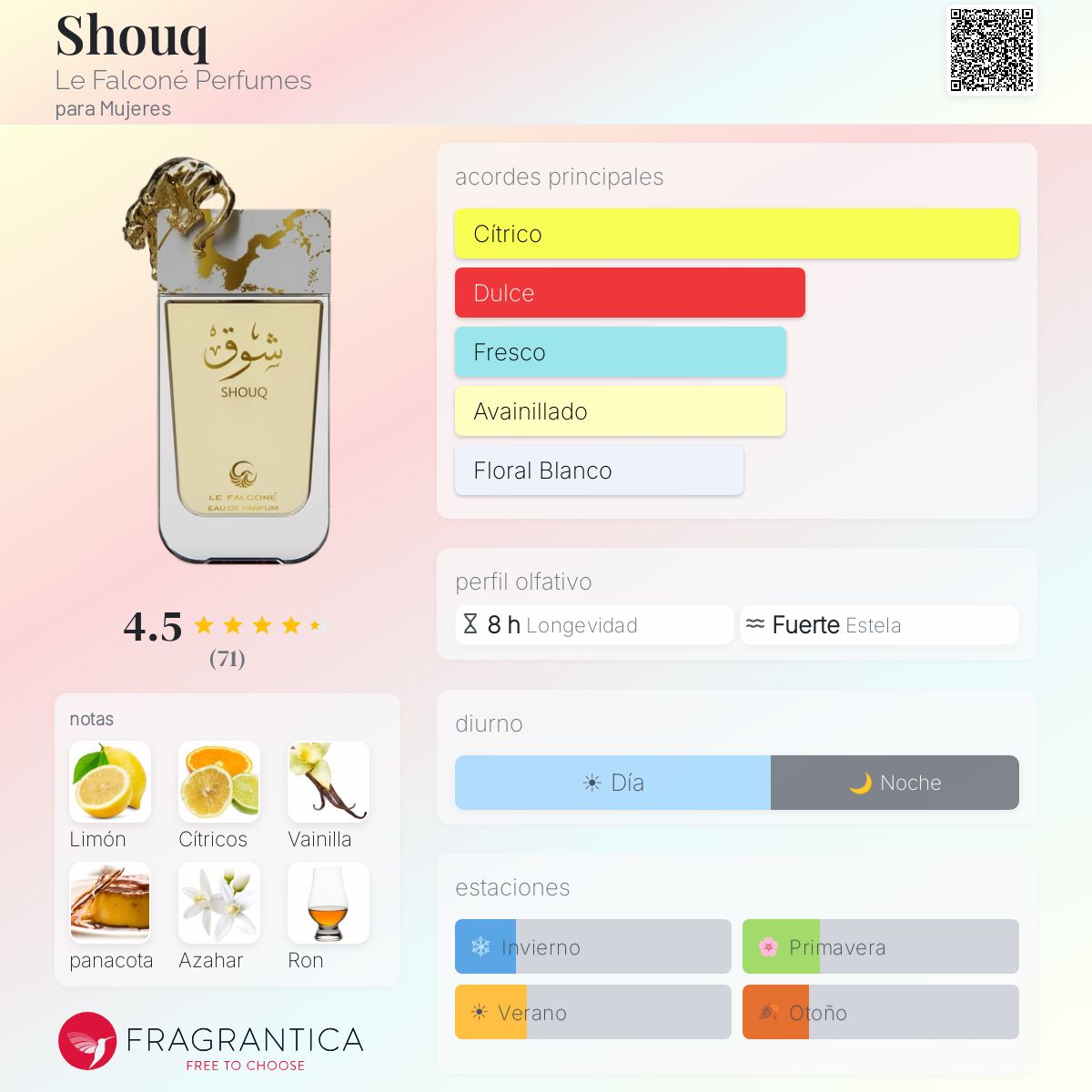 Shouq - Aromática CR