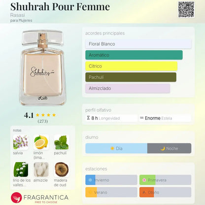 Shuhrah Pour Femme - Aromática CR