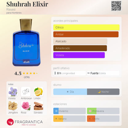 Shuhrah Elixir - Aromática CR