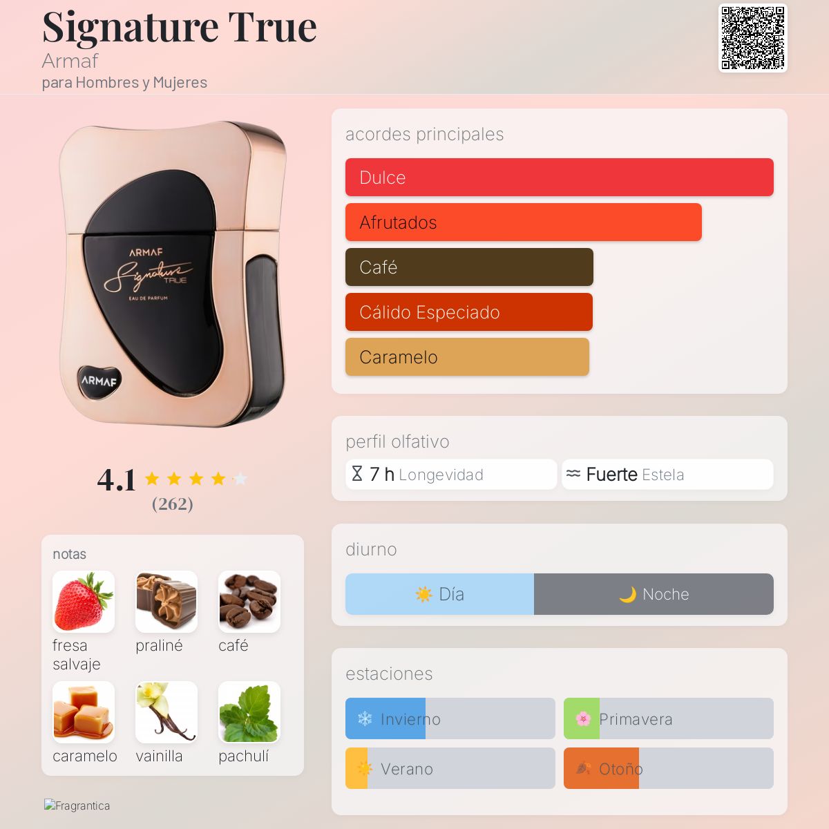 Signature True - Aromática CR