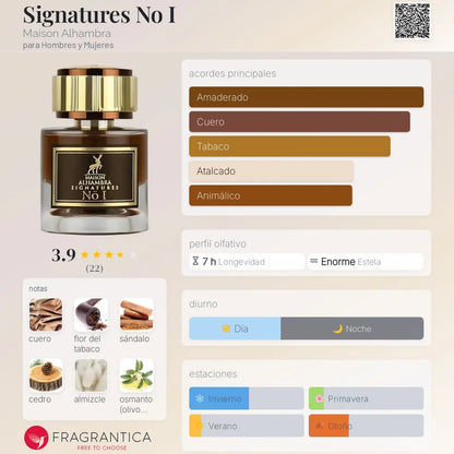 Signatures No I - Aromática CR