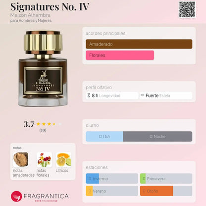 Signatures No. IV - Aromática CR