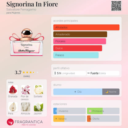 Signorina In Fiore - Aromática CR