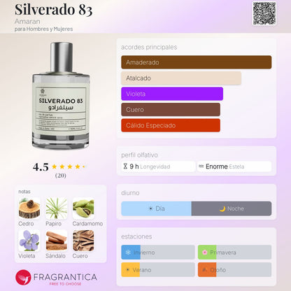 Silverado 83 - Aromática CR