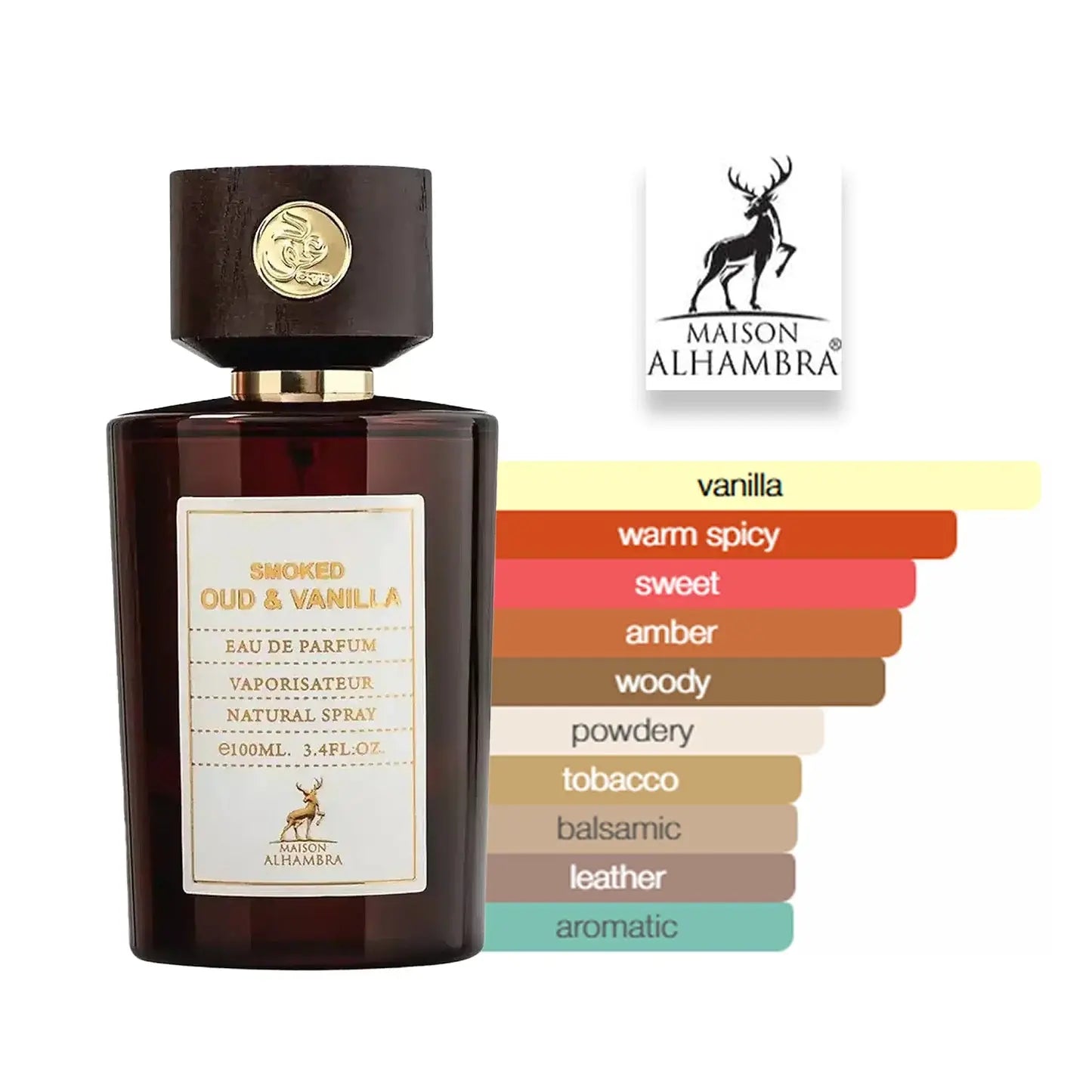 Smoked Oud & Vanilla - Aromática CR