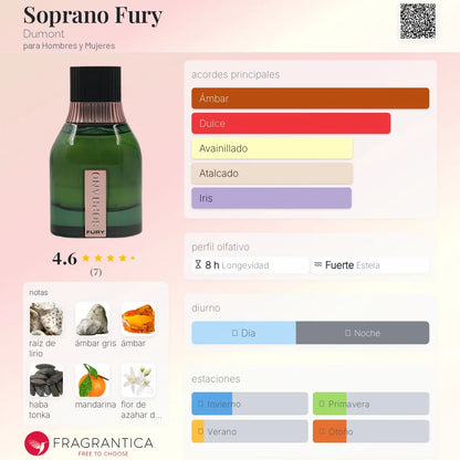 Soprano Fury - Aromática CR