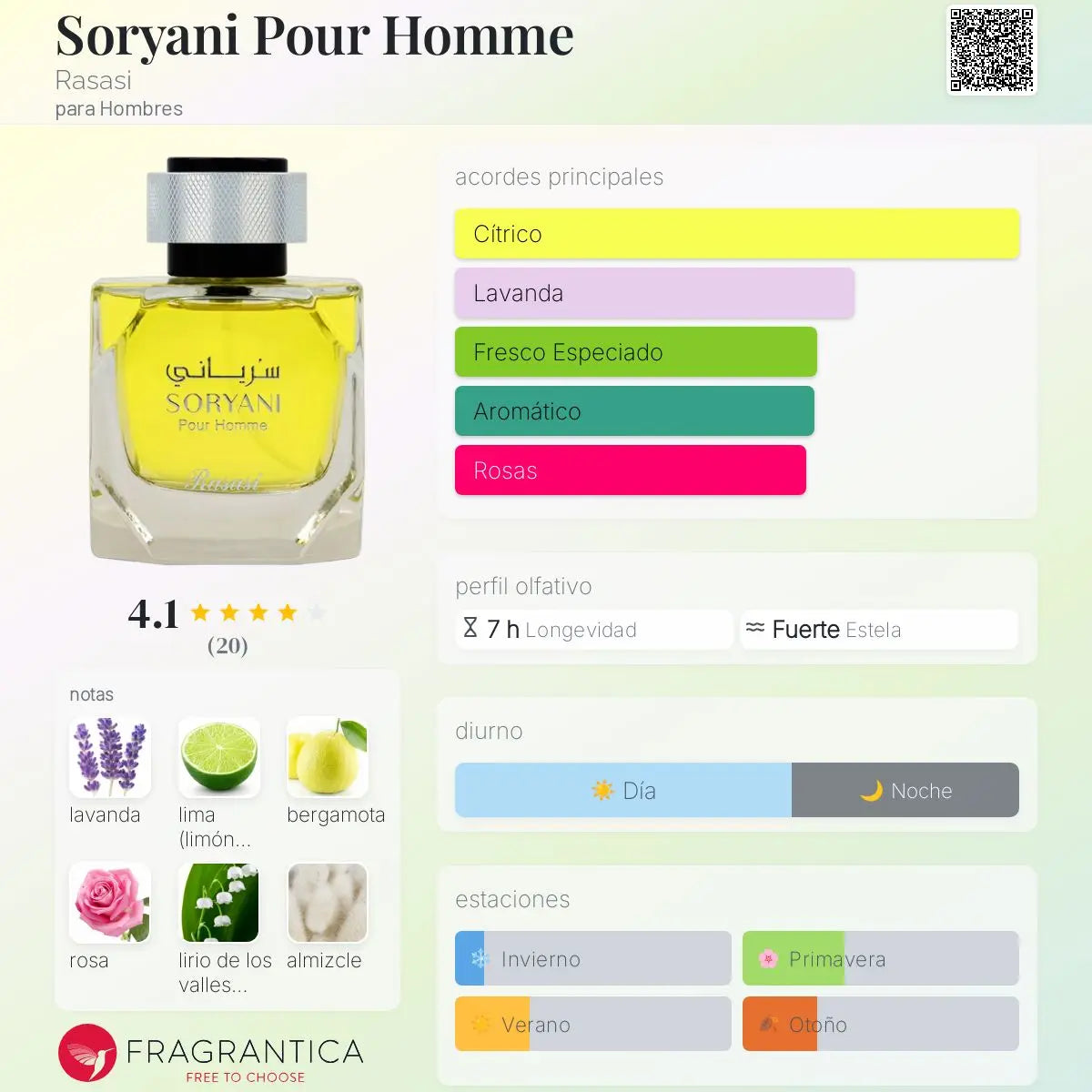 Soryani Pour Homme - Aromática CR