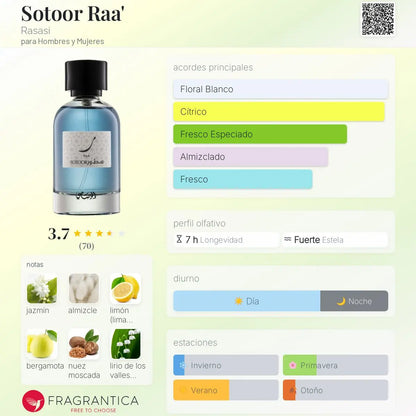 Sotoor Raa' - Aromática CR