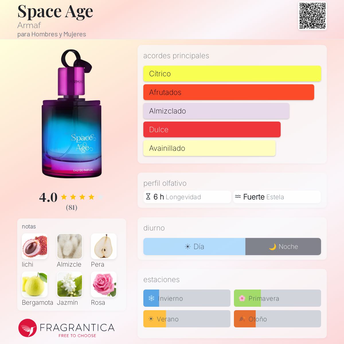 Space Age - Aromática CR