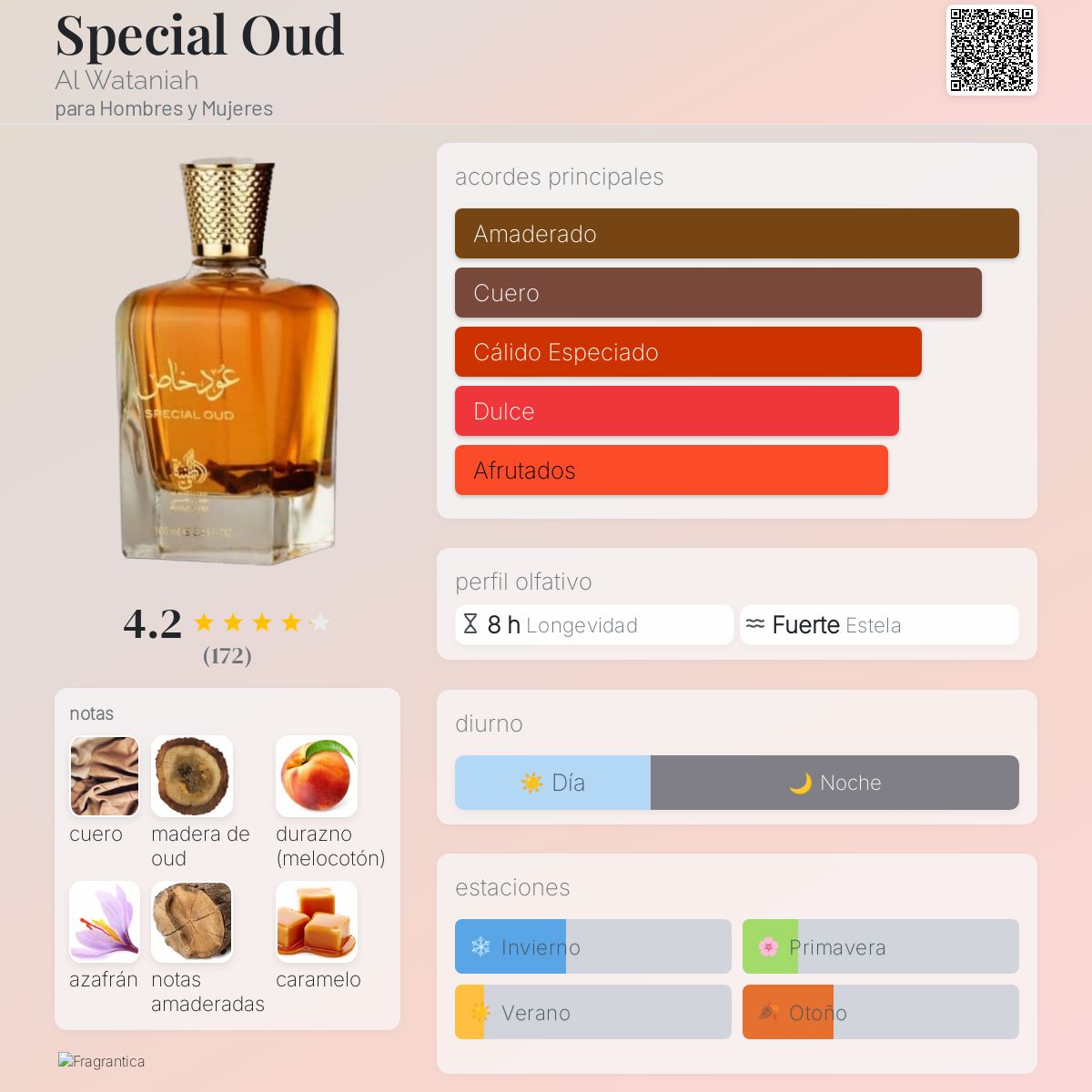 Special Oud - Aromática CR