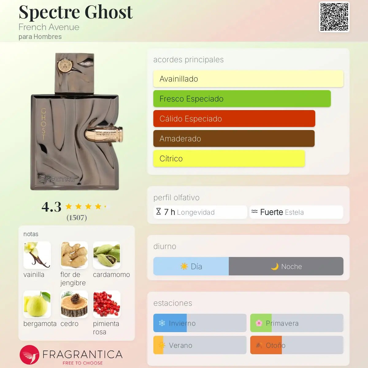 Spectre Ghost - Aromática CR