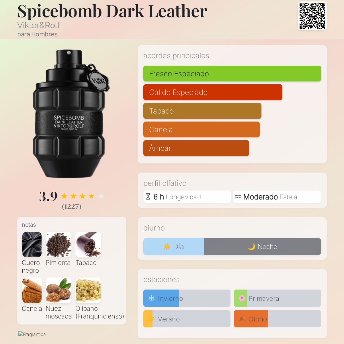Spicebomb Dark Leather - Aromática CR