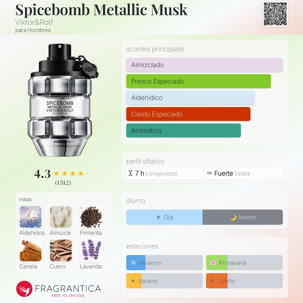 Spicebomb Metallic Musk - Aromática CR