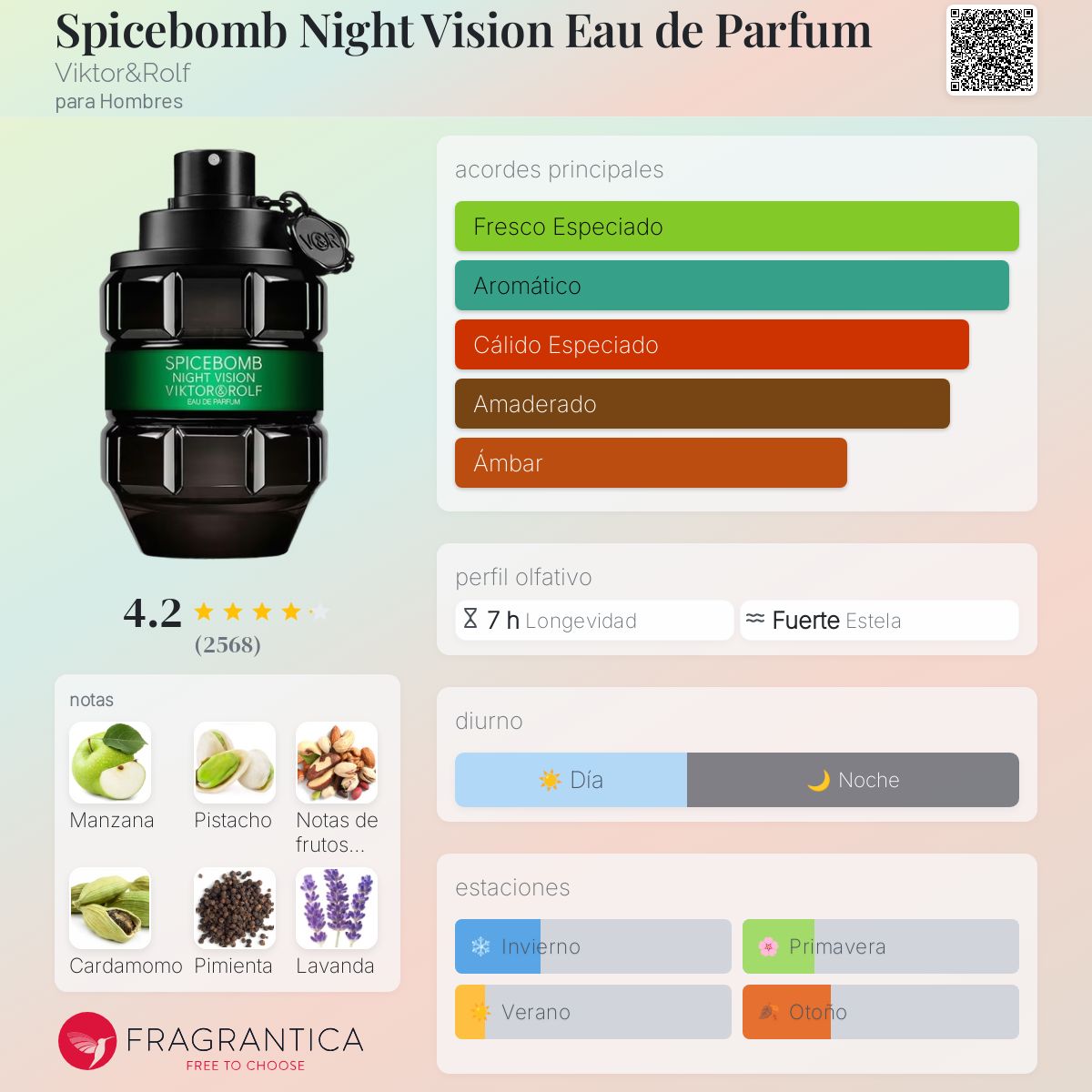 Spicebomb Night Vision Eau de Parfum - Aromática CR