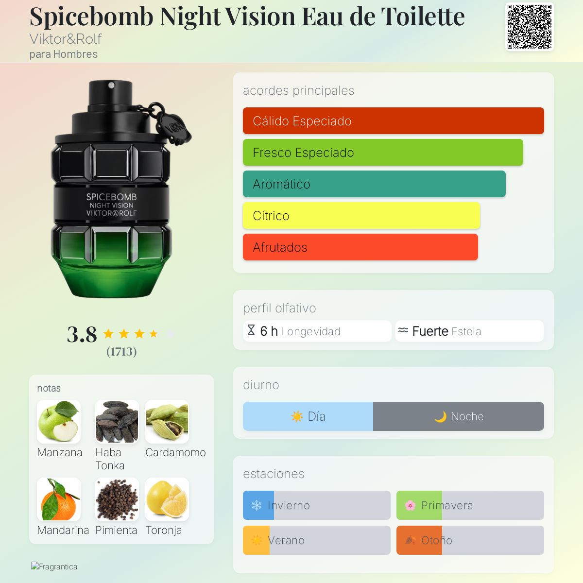 Spicebomb Night Vision Eau de Toilette - Aromática CR