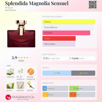 Splendida Magnolia Sensuel - Aromática CR