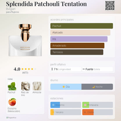 Splendida Patchouli Tentation - Aromática CR