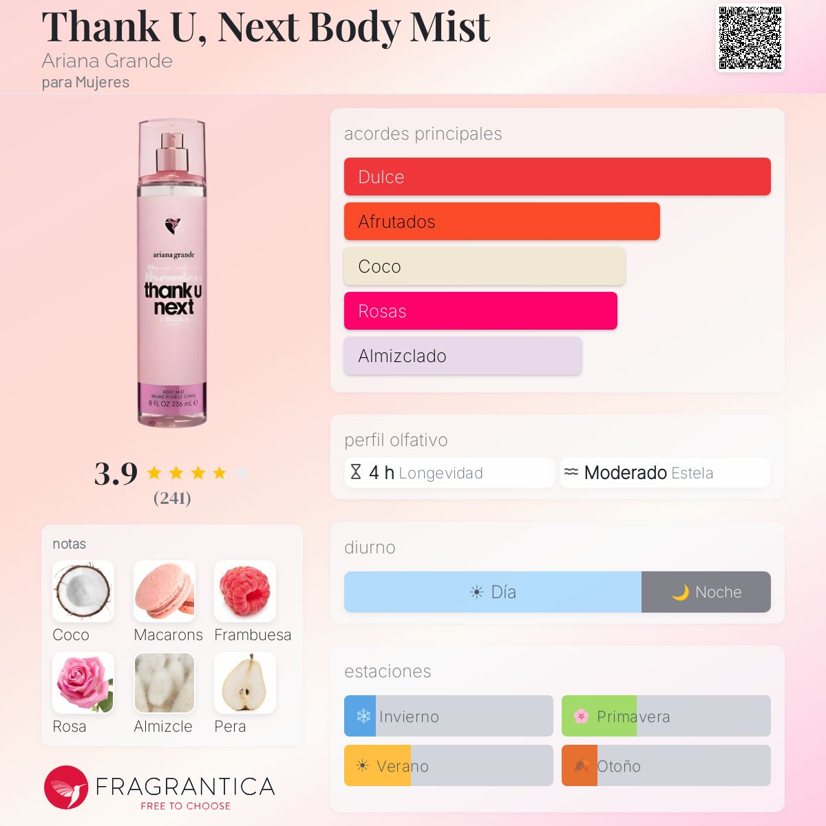 Spray Thank U Next - Aromática CR