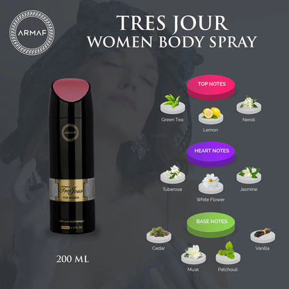 Spray Tres Jour - Aromática CR