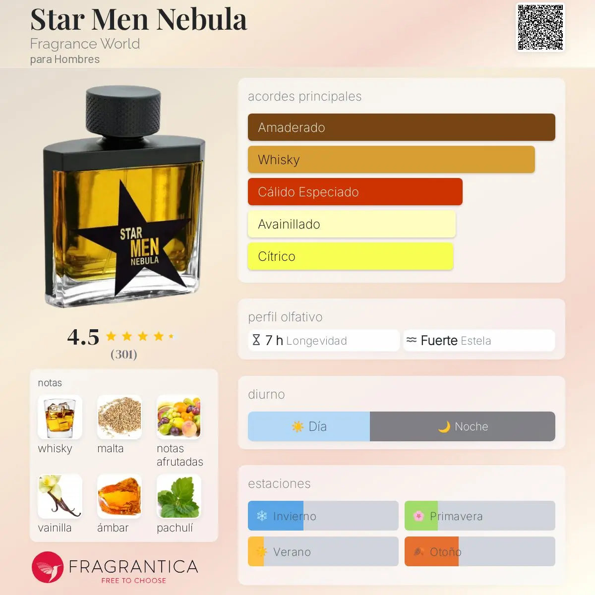 Star Men Nebula - Aromática CR