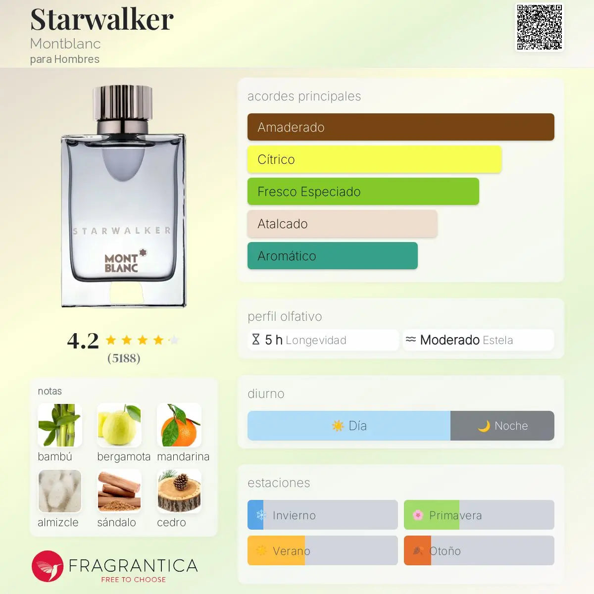 Starwalker - Aromática CR