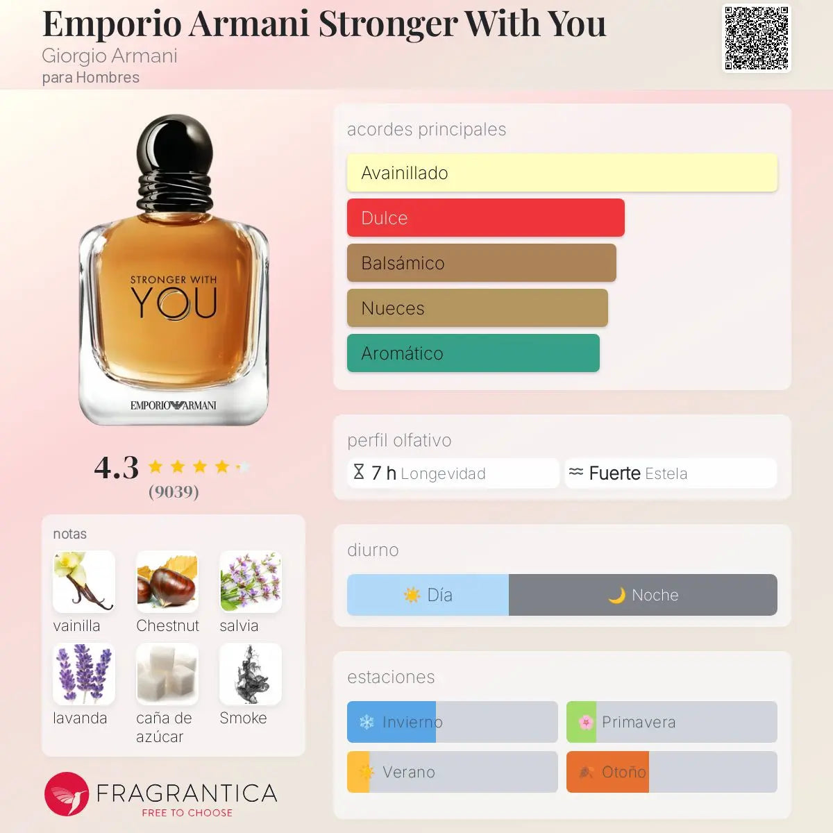 Stronger With You - Aromática CR