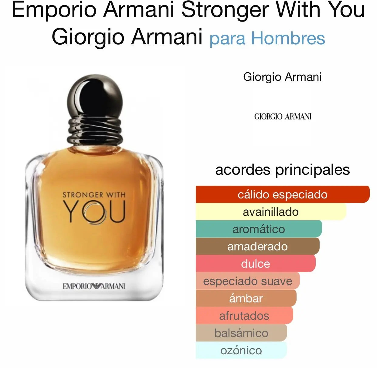 Stronger With You EDT para hombre 100 ml - Aromática CR