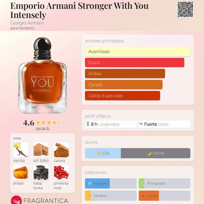 Stronger With You Intensely - Aromática CR