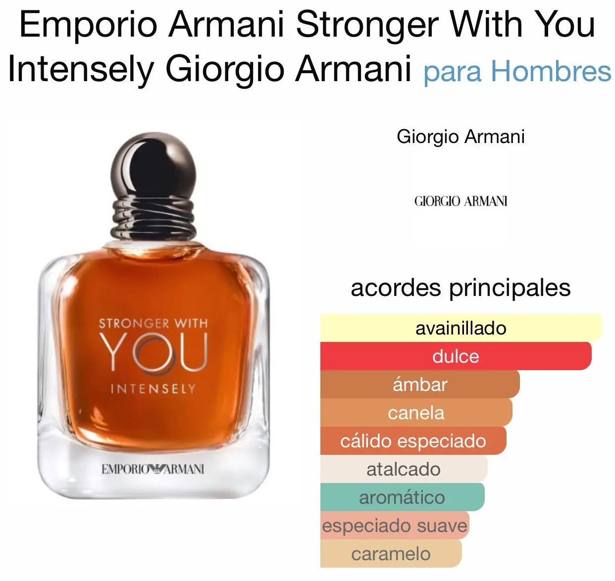 Stronger With You Intensely EDP para hombre 100 ml - Aromática CR