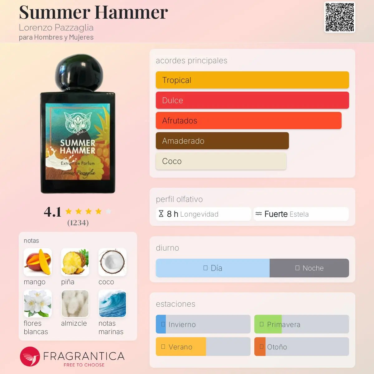 Summer Hammer - Aromática CR