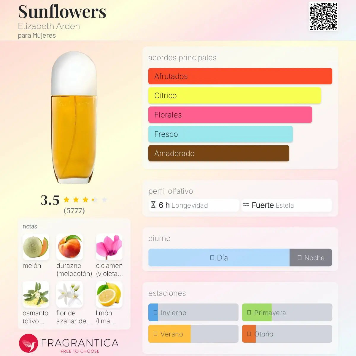 Sunflowers - Aromática CR