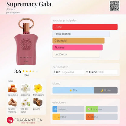 Supremacy Gala - Aromática CR