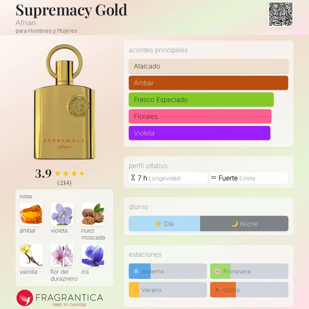 Supremacy Gold - Aromática CR