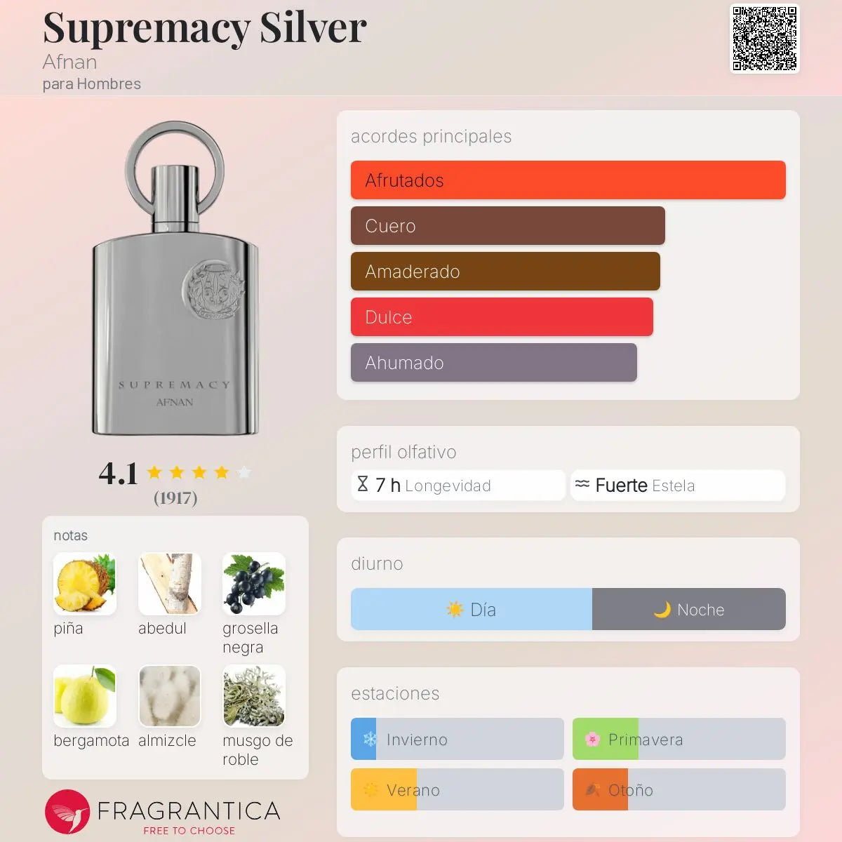 Supremacy Silver - Aromática CR