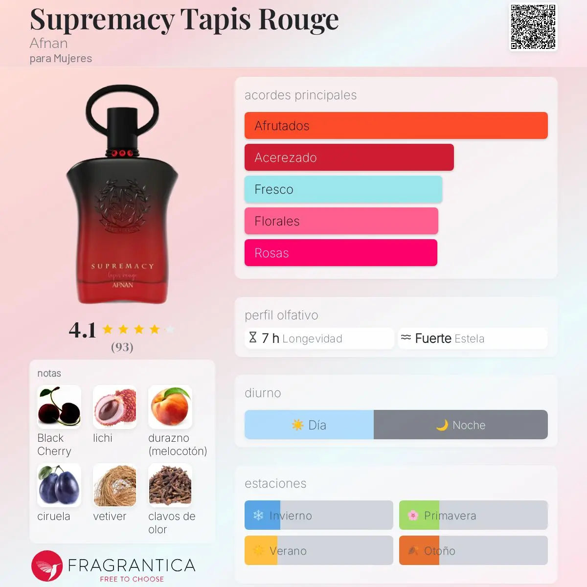 Supremacy Tapis Rouge - Aromática CR