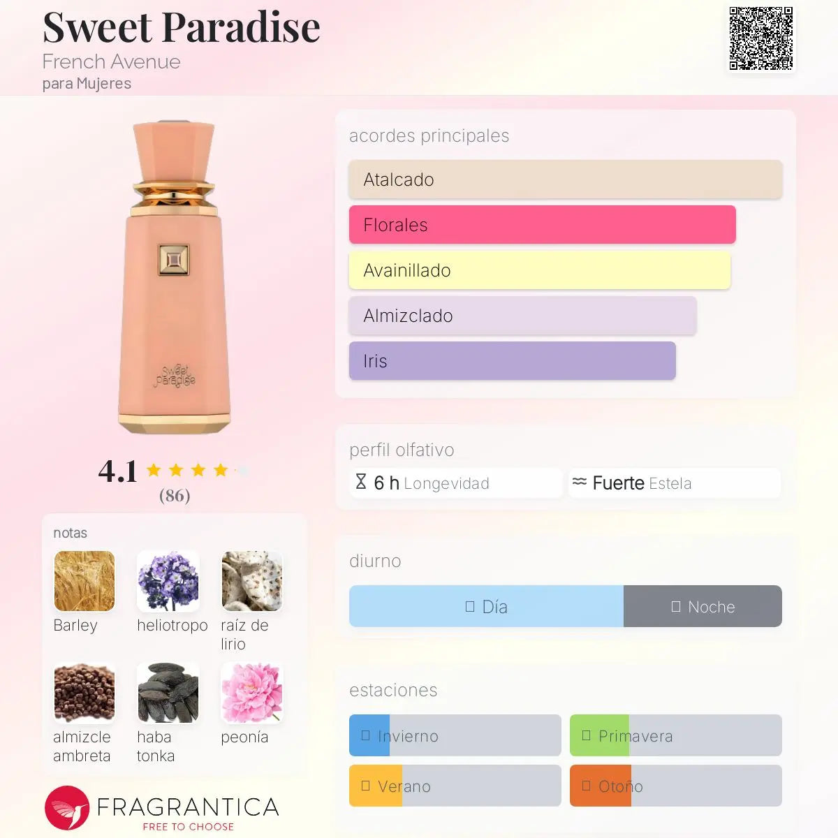 Sweet Paradise - Aromática CR