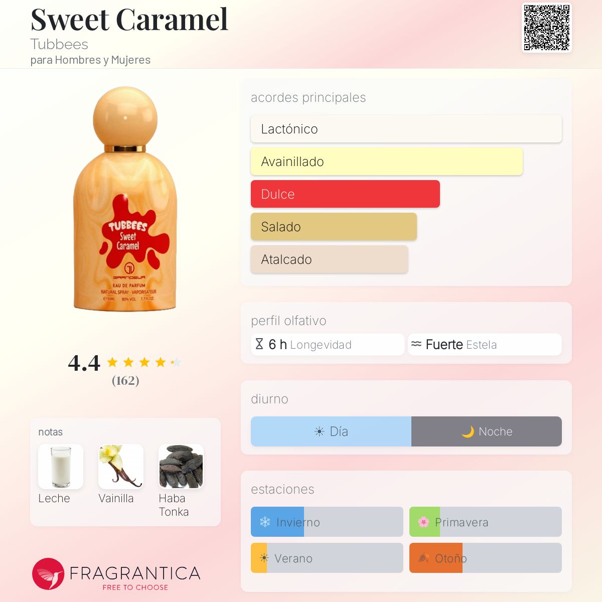 Sweet Caramel - Aromática CR