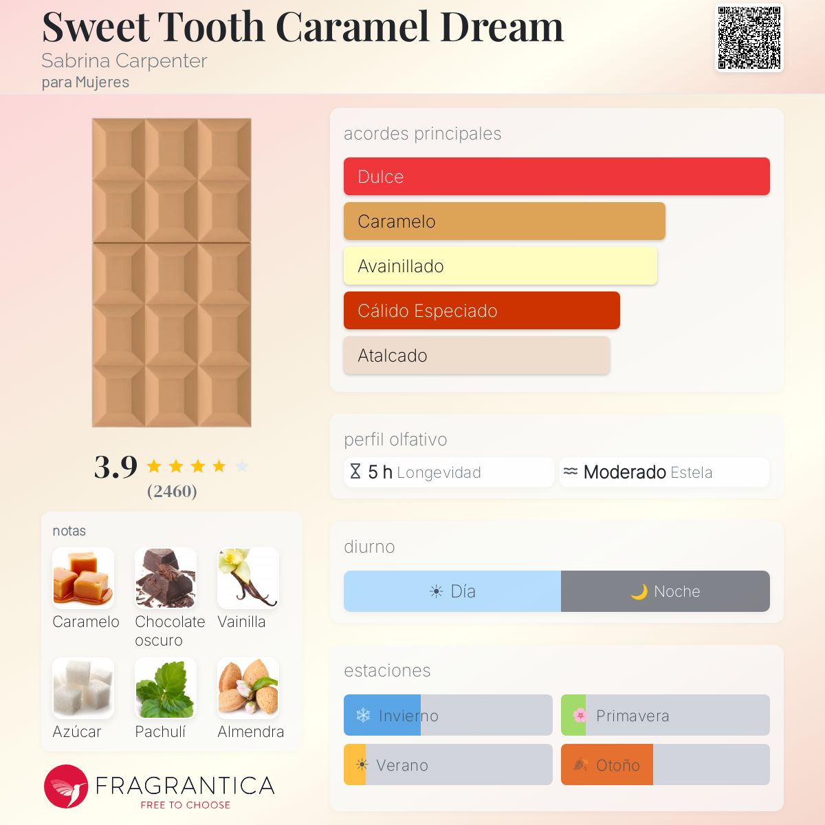 Sweet Tooth Caramel Dream - Aromática CR