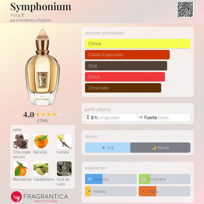 Symphonium - Aromática CR