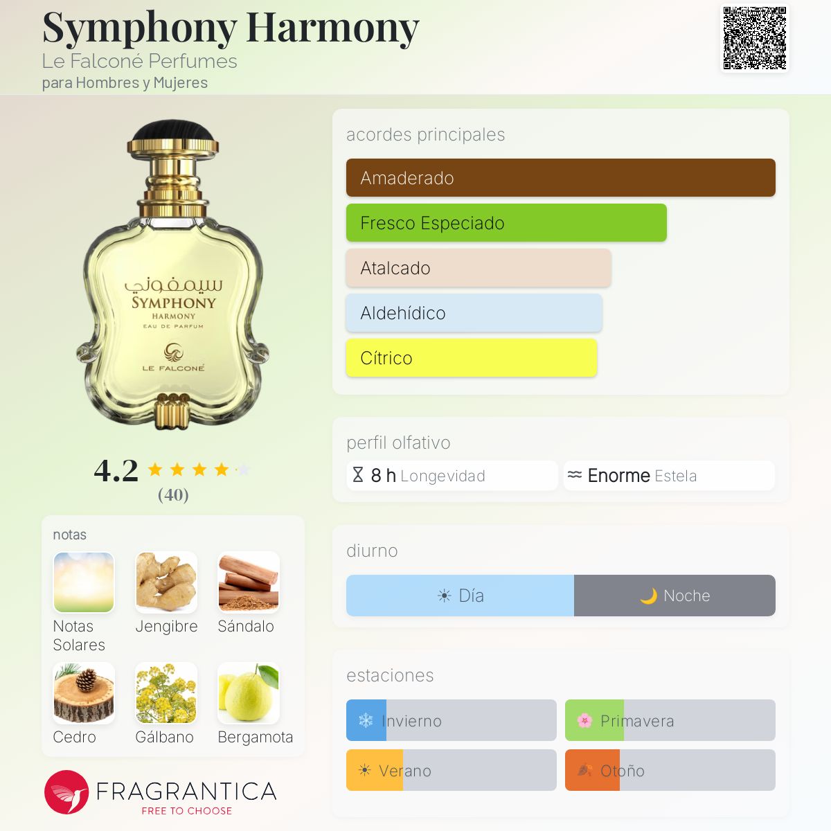 Symphony Harmony - Aromática CR